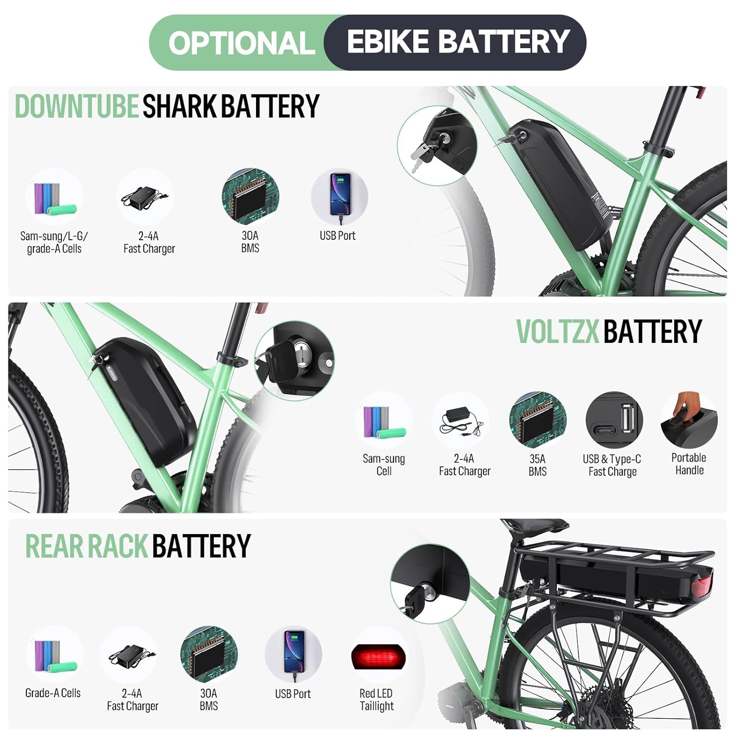 BAFANG 48V 500W Front Hub Motor - Ebike Conversion Kit for 20"/26"/700C(29er Compatible) Front Wheel Electric Bike Conversion kit with Battery& Display Options | Hub Motor Kit for Mountain/City Bikes