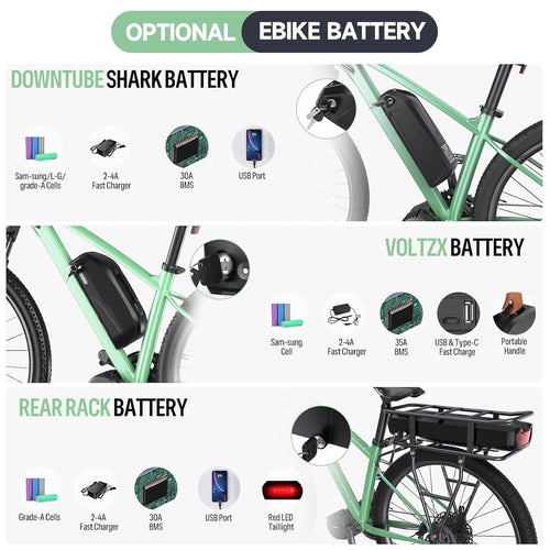 BAFANG 48V 500W Front Hub Motor - Ebike Conversion Kit for 20"/26"/700C(29er Compatible) Front Wheel Electric Bike Conversion kit with Battery& Display Options | Hub Motor Kit for Mountain/City Bikes